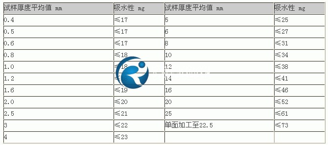 久久99精品国产99久久