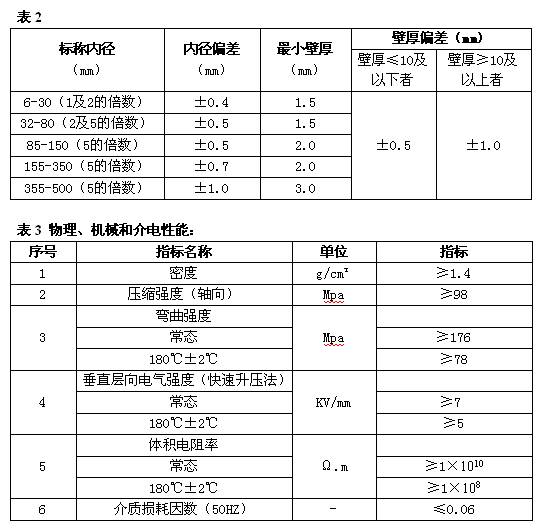 久久99精品国产99久久