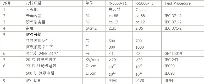 久久99精品国产99久久