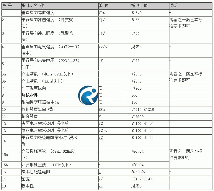 久久99精品国产99久久