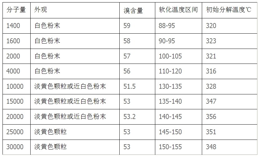 久久99精品国产99久久